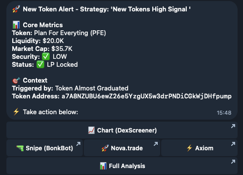 A MemePerfect token alert showing the matched strategy and token context
